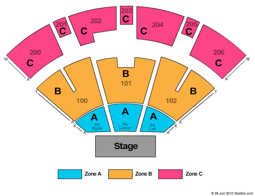PNC Pavilion At The Riverbend Music Center End Stage Zone Seating Chart